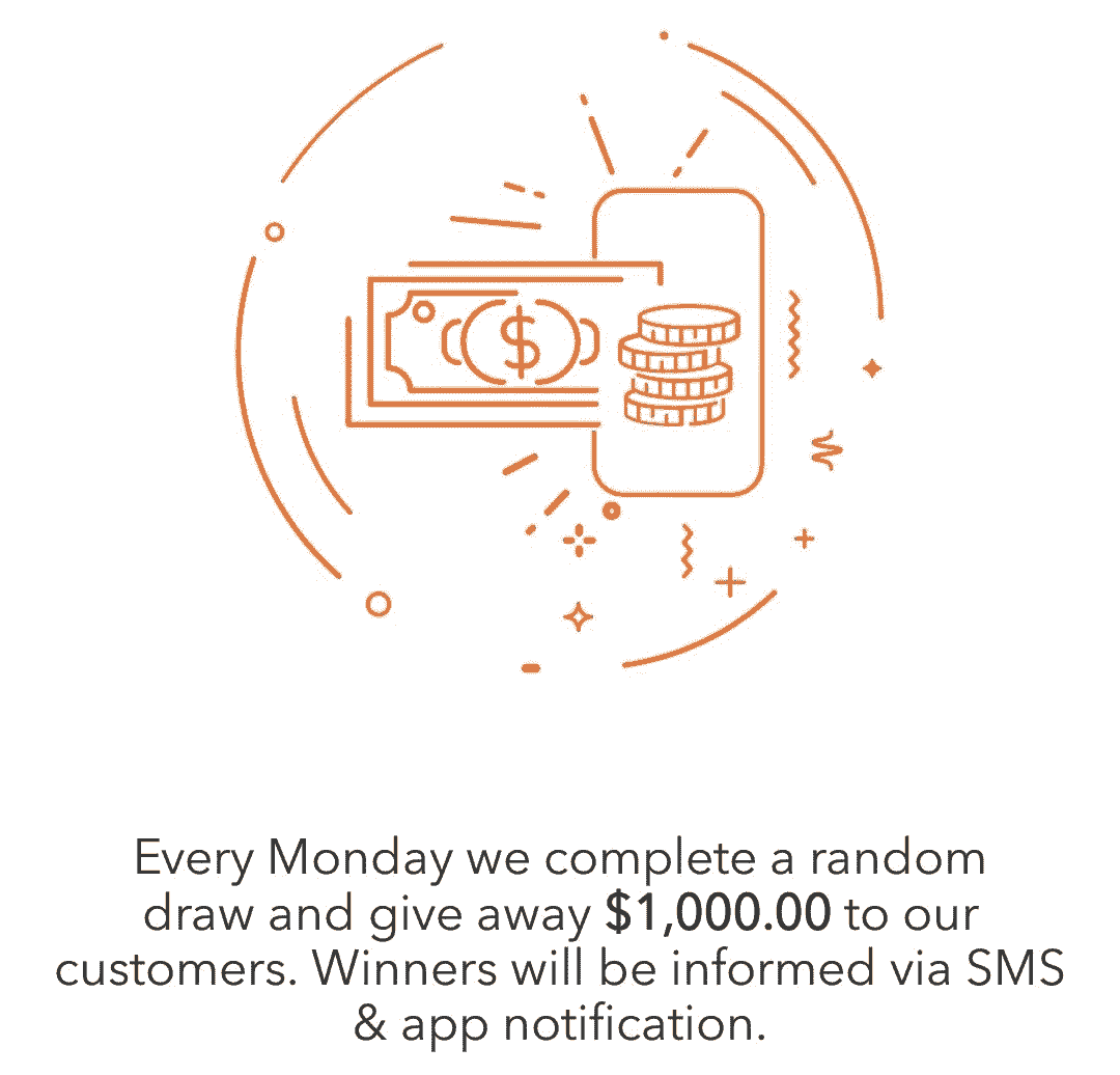Monday Muchbetter Bonus
