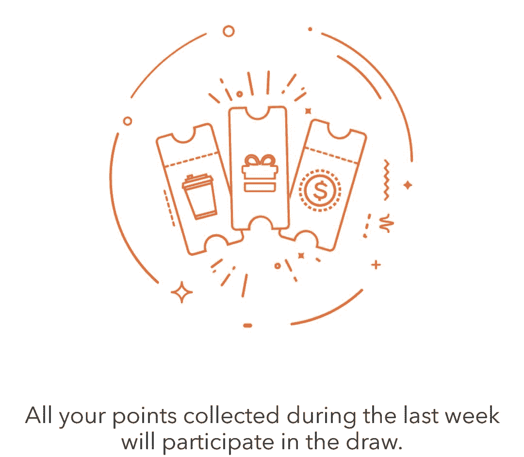 Weekly Muchbetter Bonus