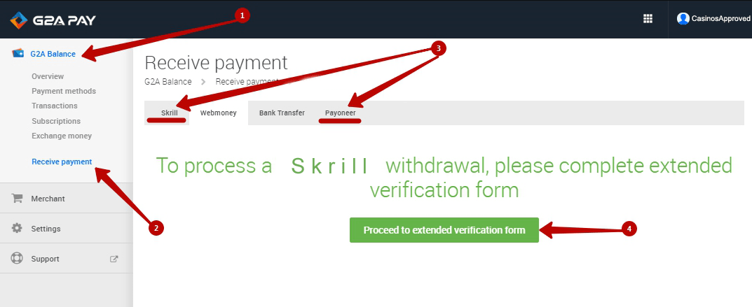 g2a withdrawal process